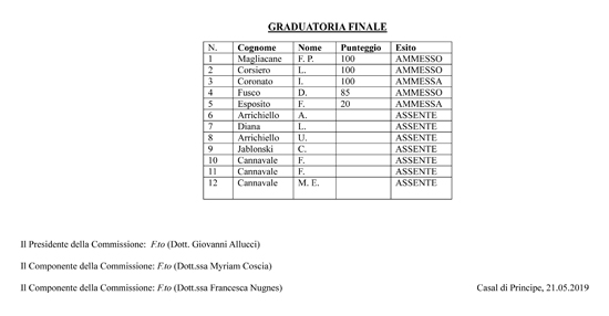 gradfinal