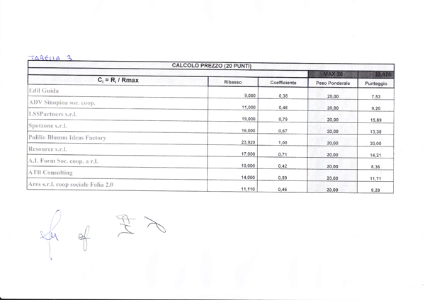 pag4