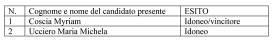 GRIGLIA SEGRETARIO