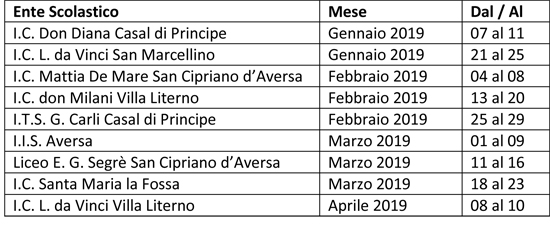 calendariomostradonpeppe
