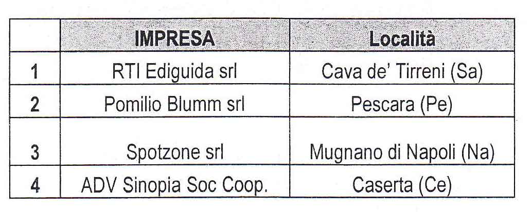 verbale2del11042014pianocomunicazionesmlftav1